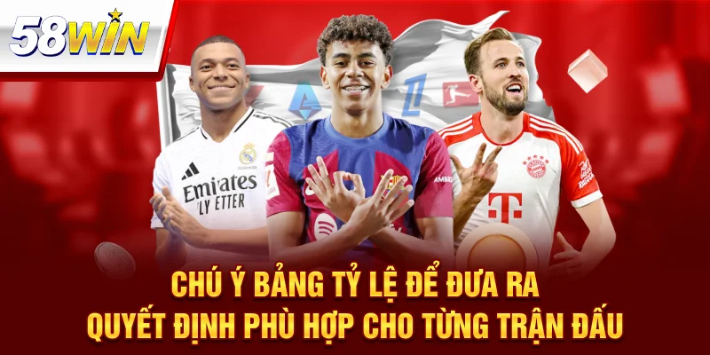 Kèo Ngoại Hạng Anh